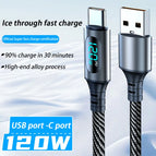 120W USB A-C cable1 / 2m