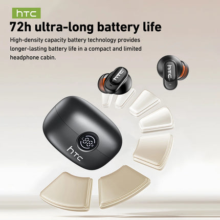 HTC NE79 TWS Bluetooth 6.0 Earphones AI Translator In-Ear HiFi Sound Headset for Sports Headset with Clear Call Mic