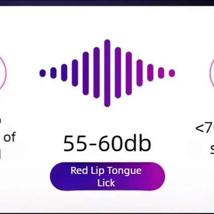 3In1 Telescopic Rotating Vibrators Dildo GSpot Clitoral Dual Stimulator Waterproof Women Tongue Licking Finger-Flapping Sex Toys