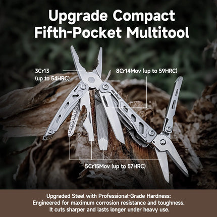 NexTool Mini Flagship F12 Multi Functional Tool 13 In 1 Folding EDC Multitool Screwdriver Pliers File Ruler Outdoor Hand Tools