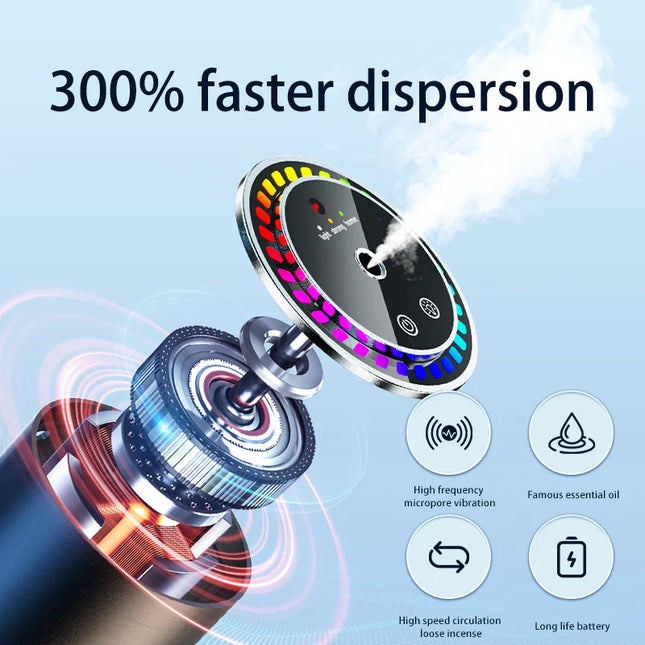 Car-mounted perfume aromatherapy automatic spray odor removal aluminum alloy metal colorful ambient light star ceiling
