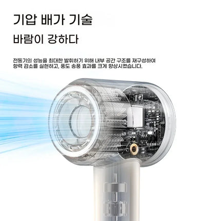 Ion Hair Dryer Portable High-Speed Negative for Home Use Bladeless Fast Drying Quiet Lightweight Hair Care 1500W BLDC Motor