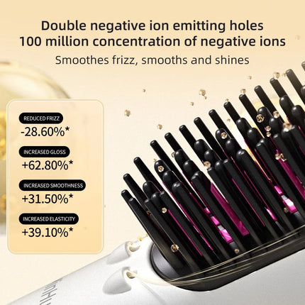 Electric Hot Comb Multifunctional Straight Hair Straightener Comb Negative Ion Anti-Scalding Styling Tool Straightening Brush
