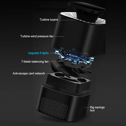 Mosquito Killer Lamp USB Without Radiation Fly UVA Mosquito Light Lcatalyst Home Indoor Bedroom Outdoor Accessories
