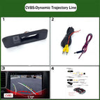Dynamic trajectory