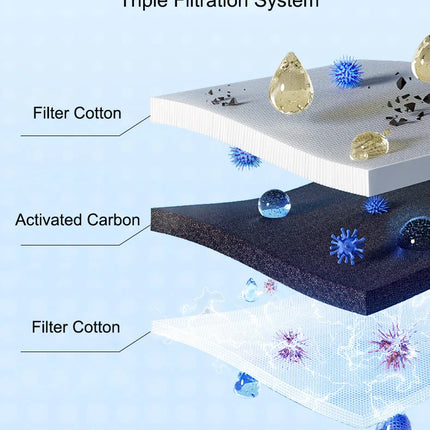 Automatic Cat Water Fountain with Filter | Silent Circulating Pet Water Dispenser | Anti-Dry Burning