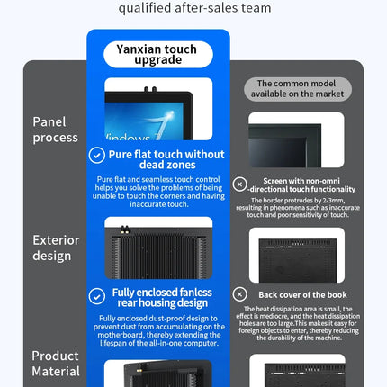 13.3 Inch All-in-One Capacitive Touch PC Industrial Panel PC with VESA Mount Compatible with Windows 10 or 11