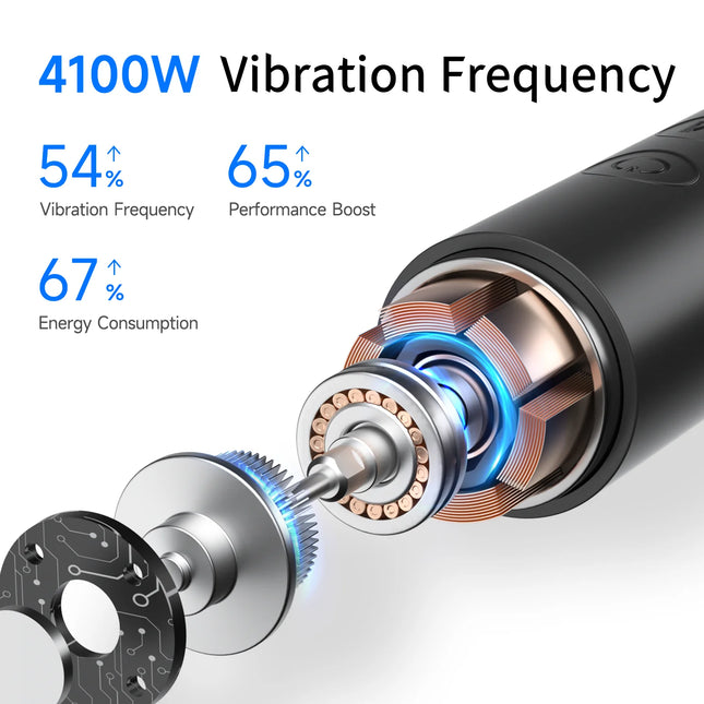 4100W Vibration Ultrasonic Dental Scaler For Teeth Tartar Remover with LED Light Household Home Appliance Teeth Cleaning Tools