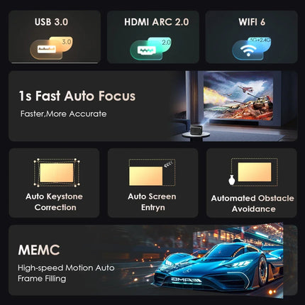 Google TV Netfilx Official Licence 4k projector Android 14 2.4+5G WiFi Dolby Portable Projector Home Theater beam Projector