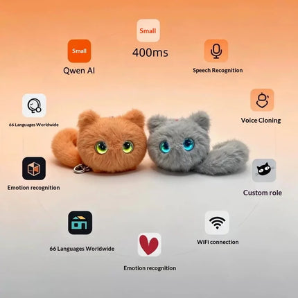 Kids AI Curious Cat Interactive Plush Toy Voice Control Electronic Pet Speech & Emotion Recognition Multi Language Stuffed Doll