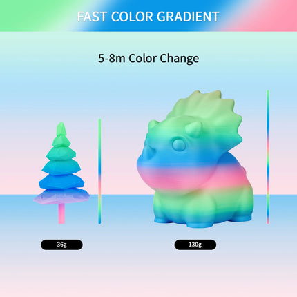 ERYONE 1KG/3K/5KG PLA Matte Gradient Rainbow 3D Printer Filament 1.75 +/- 0.03mm, PLA Matte Multicolor Filament PLA 1KG/3K/5KG