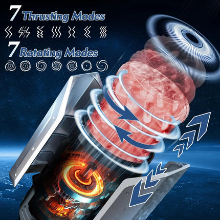 KUSHOR Automatic Male Masturbator 7 Thrusting Rotating Modes Mastubator Cup with LCD Display Sucking Pocket Pussy Man Sex Toys