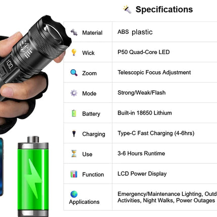 2000LM Ultra Bright P50 LED Flashlight Tactical EDC Torch Telescopic Zoom Type-C Rechargeable Emergency Spotlight for Camping