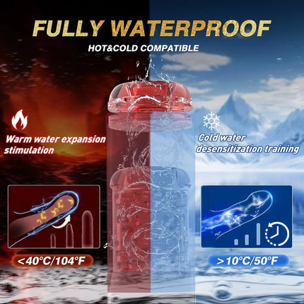 Male Automatic Masturbator Cup Thrusting Rotation Licking Sucking Penis Pump Pocket Pussy Blowjob LED Display Sex Toys for Men