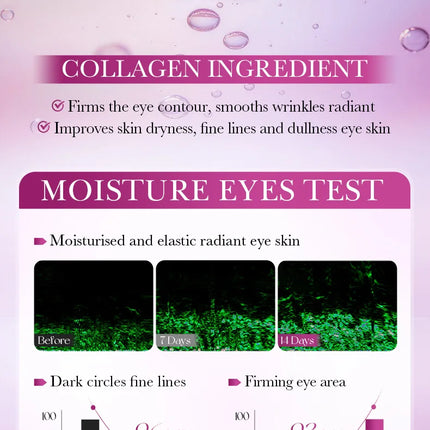 Instant Eye Bag Remove Eye Cream Anti Fat Particles Dark Circles Puffiness Fade Fine Lines Lift Brighten Korean Beauty Eye Care