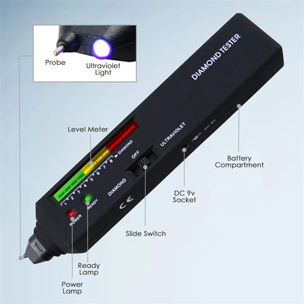 2 in 1 With UV High Accuracy Jewelry Selector Tester Diamond Mosangite Gem Appraisal Pen Professional Tester Pro Jeweler Tool