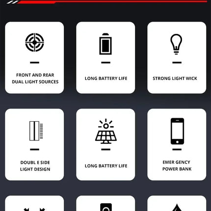 Portable Powerful USB Rechargeable Flashlights Solar LED Light With COB Work Light 4 Gear Charge Mobile Phone Camping Lamps