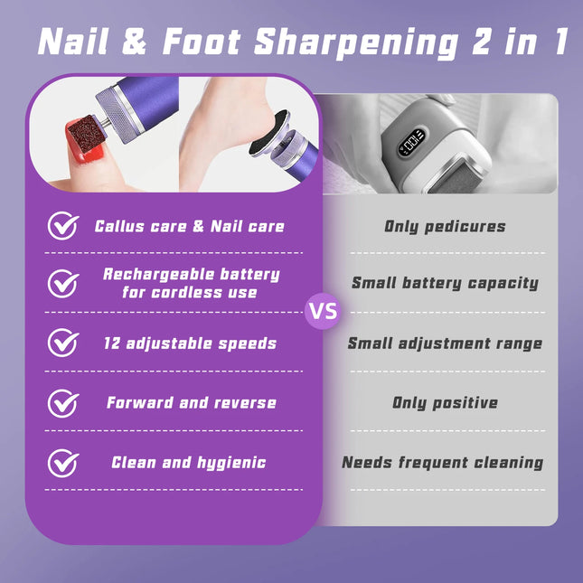 USB Rechargeable Electric Foot Callus Remover Professional callus remover with 60 pieces of replacement sandpaper tray