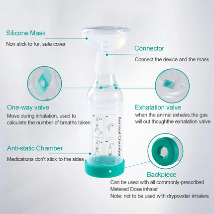 Aerosol Chamber with Silicone Mask Pet Inhaler Spacer for Cat Dog