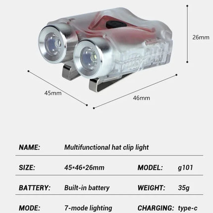 High Strong Power LED Flashlight Built-in Battery Type-C Rechargeable with Pen Clip Torch Outdoor Camping Emergency Lantern