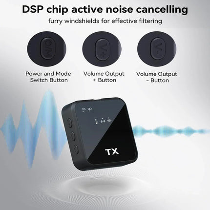 3in1 Wireless Lavalier Microphone for Camera,Android,iPhone,Microphone for Video Recording Recording Podcast Noise Reduction Mic