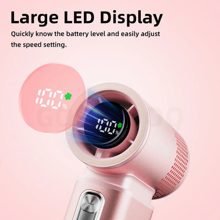 GOOJODOQ Ultra High Speed 5 in1 Multifunction Fan 100 Gear Wind Mini Fan with Emergency Light and Power Bank