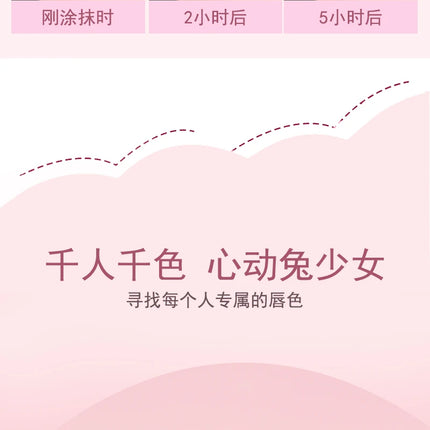 3pcs Little Rabbit Moisturizing Lipstick,Long lasting Warm Lipstick, Gentle Lip Care, Suitable for Dry Lips, Ideal Gift for Girl