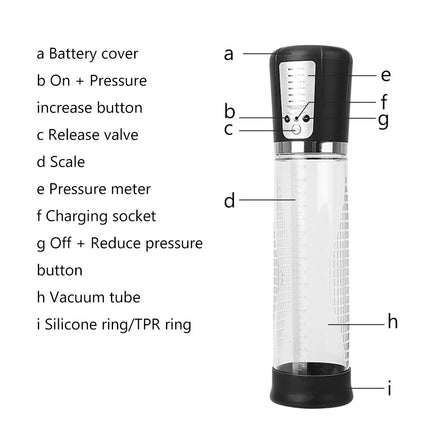 Electric Penis Enlarge Vacuum Pump with 4 Suction Intensities Penis Enlargement Extend Pump Air Pressure Device Sex Toys for Men
