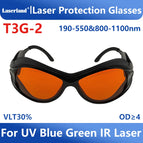 T3G-2Dual-Wavelength