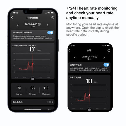 R06 Smart Ring Men Women Blood Pressure Sleep Heart Rate Health Monitor Smartring Waterproof Smart Rings Sports For Android IOS