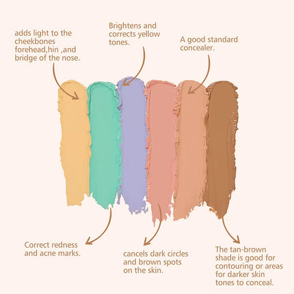 Contour & Concealer Palette,Concealer Cream,Moisturizing,Brightening Dark Circles,Multi-Color Contour Foundation Cream Makeup