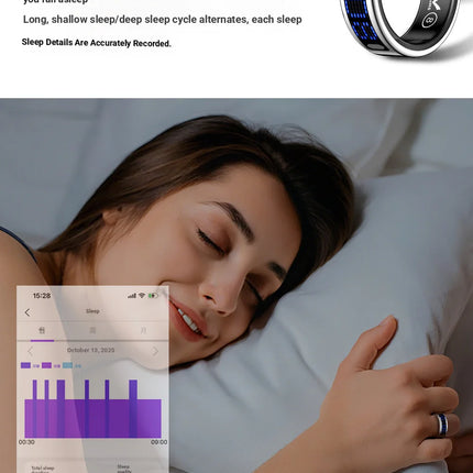 2026 Smart Ring Call ID Reminder Heart Rate Blood Pressure Monitor Men Women Smartring 5ATM Waterproof Health Multi Sports