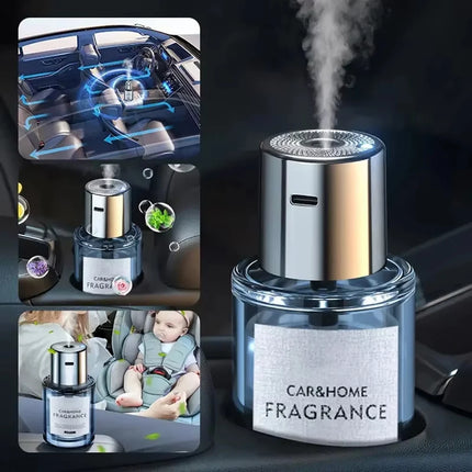 Smart Car Nano Aromatherapy Sprayer，160ml Perfume Container，Auto On/OffBaby-Mom Friendly，Healthy Plant Extracts for Vehicle