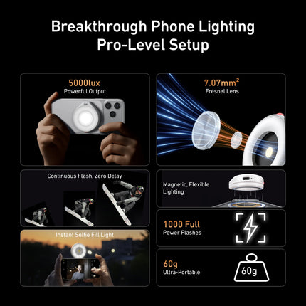TELESIN Magnetic Smartphone Flashlight Mini Selfie Light Adjustable Brightness Compatible with iPhone  Xiaomi Huawei Samsung