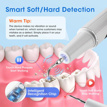 Ultrasonic Dental Scaler 5 Modes Plaque Tartar Remover for Teeth Rechargeable Electric Tooth Cleaner Calculus Cleaning Kit Home