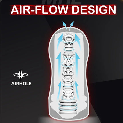 Realistic Artificial Vagina Mouth Anal Oral Masturbation Cup Deep Throat Male Masturbator Adults Erotic Sex Toys for Men Penis
