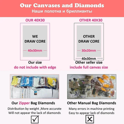 Sonic 5D Diamond Painting Kit DIY Embroidery / Kit Peinture Diamant Sonic 5D
