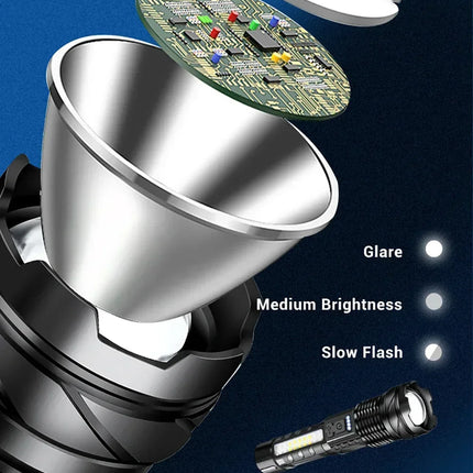 High Power LED Flashlight Type-C Rechargeable Tactical Torch with Built-in Battery Pen Clip Flashlights Outdoor Camping Lantern