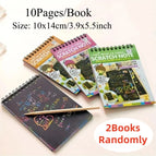 2Books-Random style
