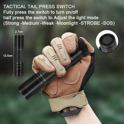 High Power LED Flashlights with Pen Clip Portable Tactical Torch Aluminum Alloys Waterproof Lantern for Outdoor Home Use 21700