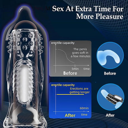 Penis Sleeve Extensions Condom Male Enlargement Delay Vibrators Clits Massager Cock Ring Vibrating Penis Cover Sex Toys For Men