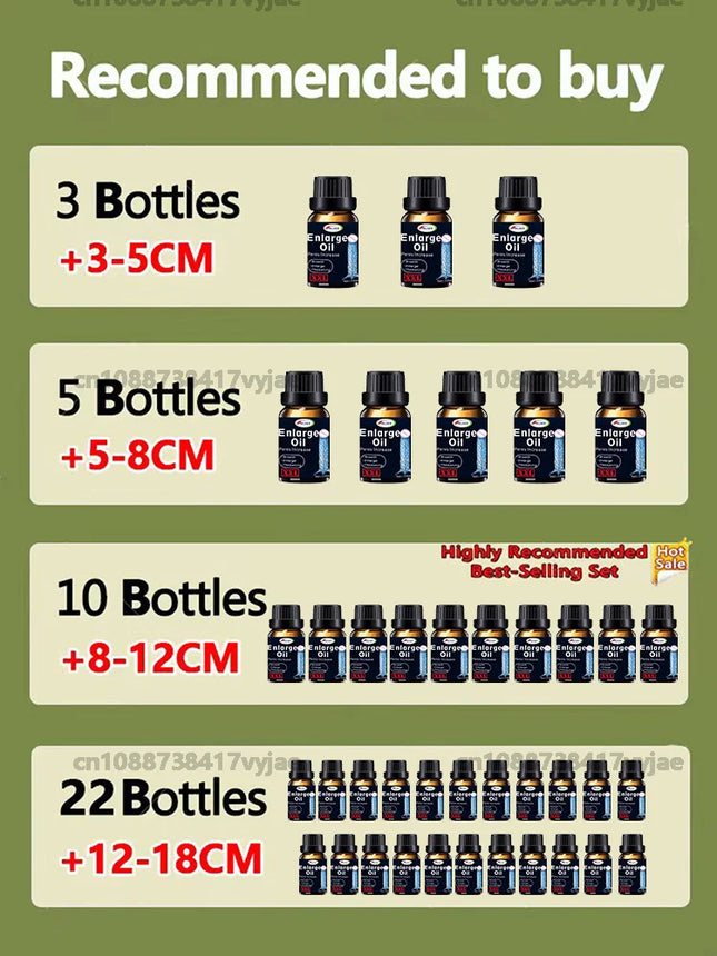 Penis Permanent Thickening Growth Big Penis Enlargement Oils Man Cock Erection Enhance Men Dick Enlarge Liquid Products