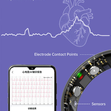 AI ECG Detection Smart Ring Blood Pressure,Heart Rate,Body Temperature Monitor,Waterproof Multiple Sport Track Men Women Rings