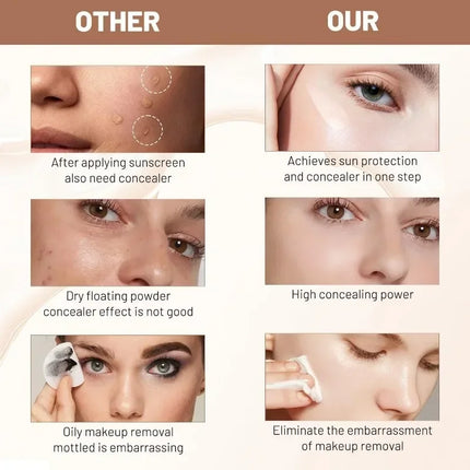 4 in 1 Foundation Liquid Hydrating Medium Full Coverage Concealer SPF 50+ Longwearing Waterproof Foundation Natural Face Makeup