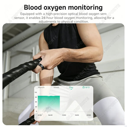 2026 New Smart Ring Blood Oxygen Heart Rate Monitoring IP68 & 5ATM Waterproof Multi-sport Mode Fitness Smart Ring For Man Women