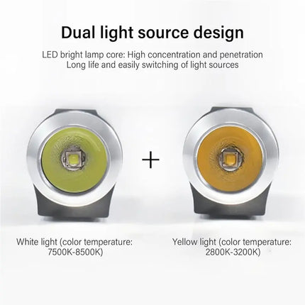 ABVJ-Dual Light USB Rechargeable LED Flashlight, Jade Appraisal Gem Identification Torch Tester Lamp,For Jewelry, Beeswax