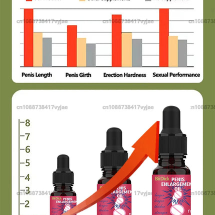 Male Big Penis Massage Essential Oil Erection Ejaculation Cock Gel Liquid Penile Big Penis Oils Adult Products For Men