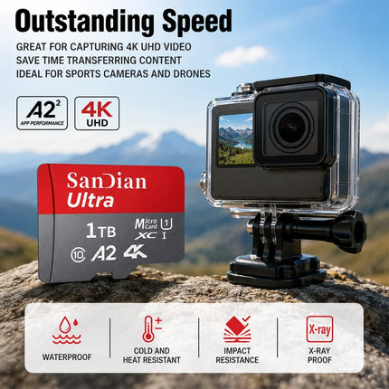 SD Card Portable Memory Card Expansion for Mobile Devices and Cameras