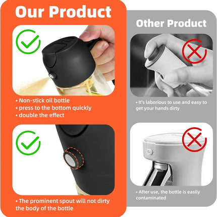 16 oz / 470 ml Glass Olive Oil Sprayer for Cooking – 2-in-1 Olive Oil Dispenser Bottle for Kitchen Gadgets,Salad, BBQ – Black