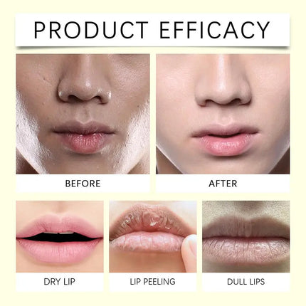 Men's Lip Balm for Dry Cracked Lips - Moisturizing, Nourishing & Hydrating - Colorless Lip Care for Men & Students